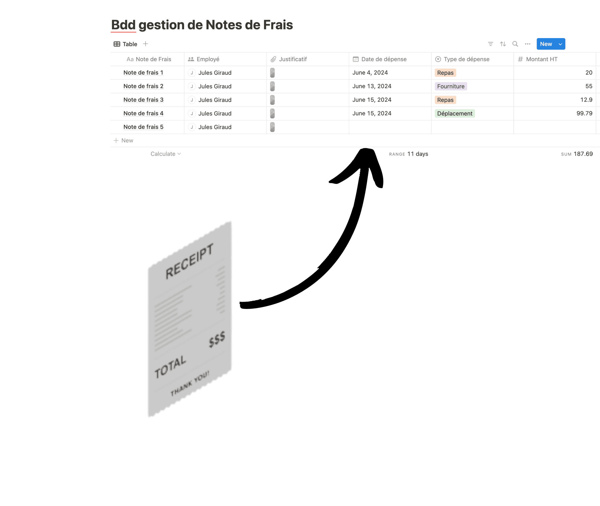 Product Demo